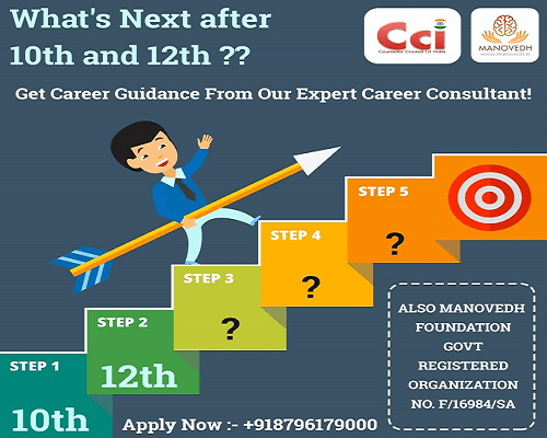 Aptitude Testing and Career Guidance center in pune